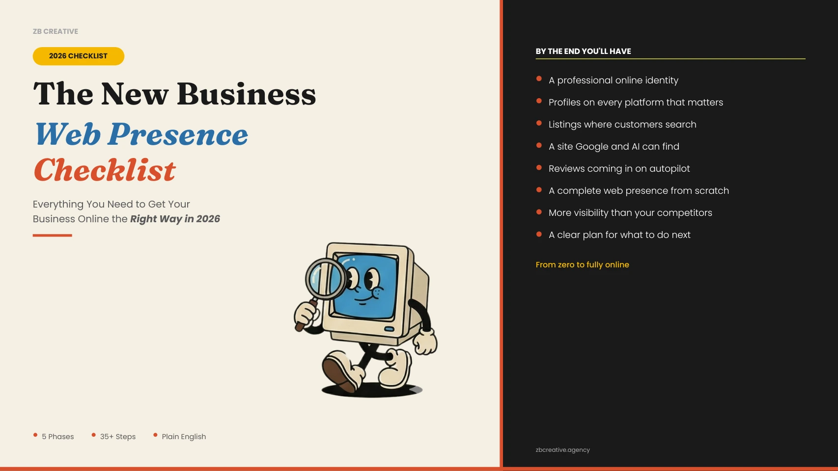 The NEW BUSINESS A-Z Web Presence Checklist